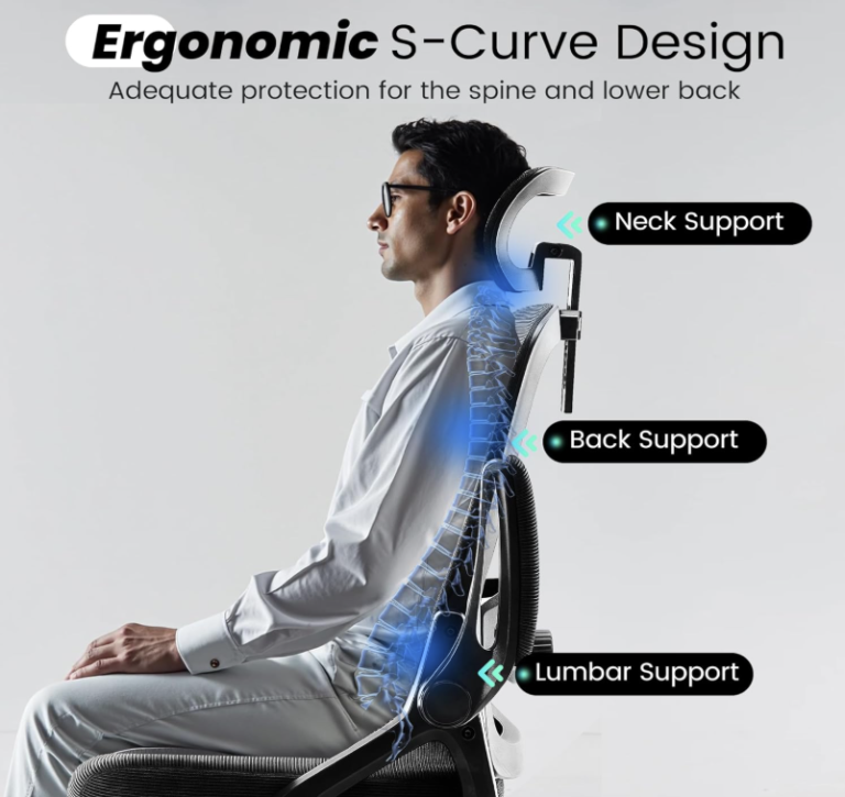 Why an Ergonomic Chair Is Essential for a Productive Home Office